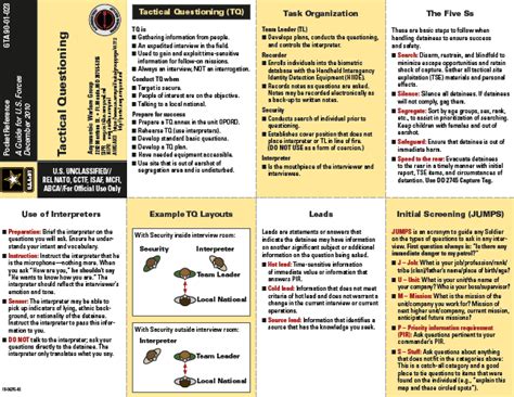 tactical questioning smart card|army tactical questioning.